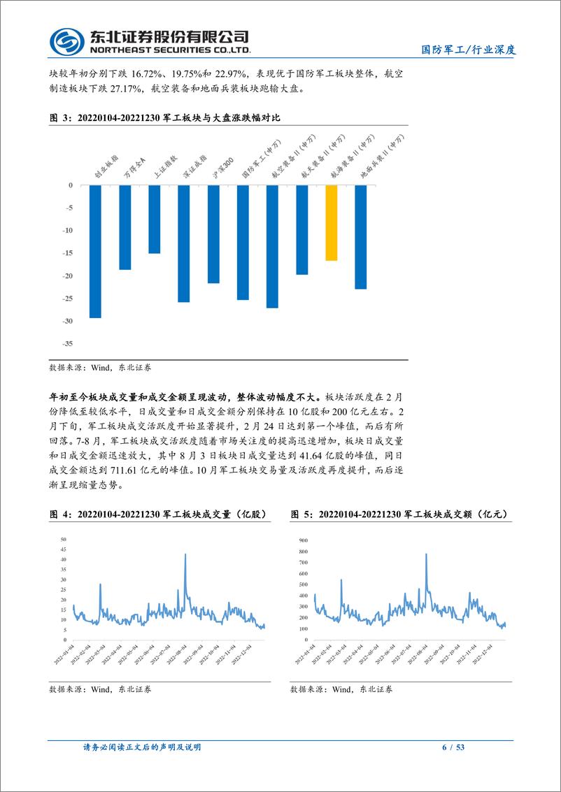 《国防军工行业2023年投资策略；内需外贸双轮驱动，板块长期成长确定性高-20230103-东北证券-53页》 - 第7页预览图