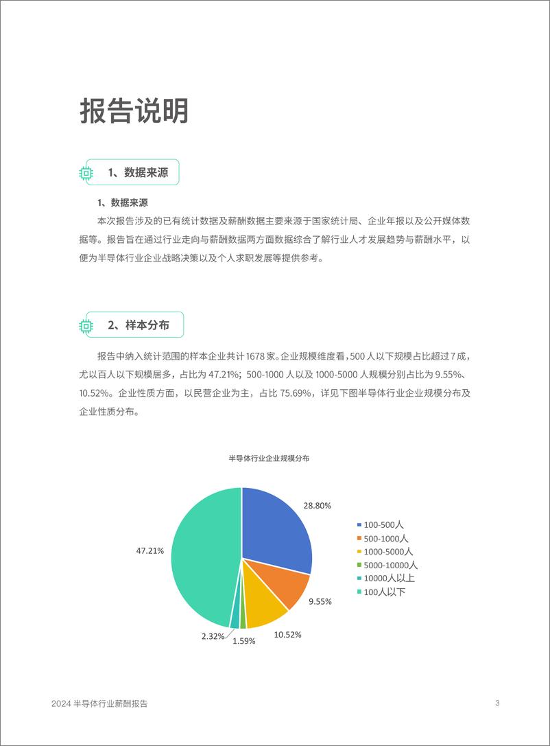 《2024锐仕方达半导体行业薪酬报告完整版-79页》 - 第3页预览图