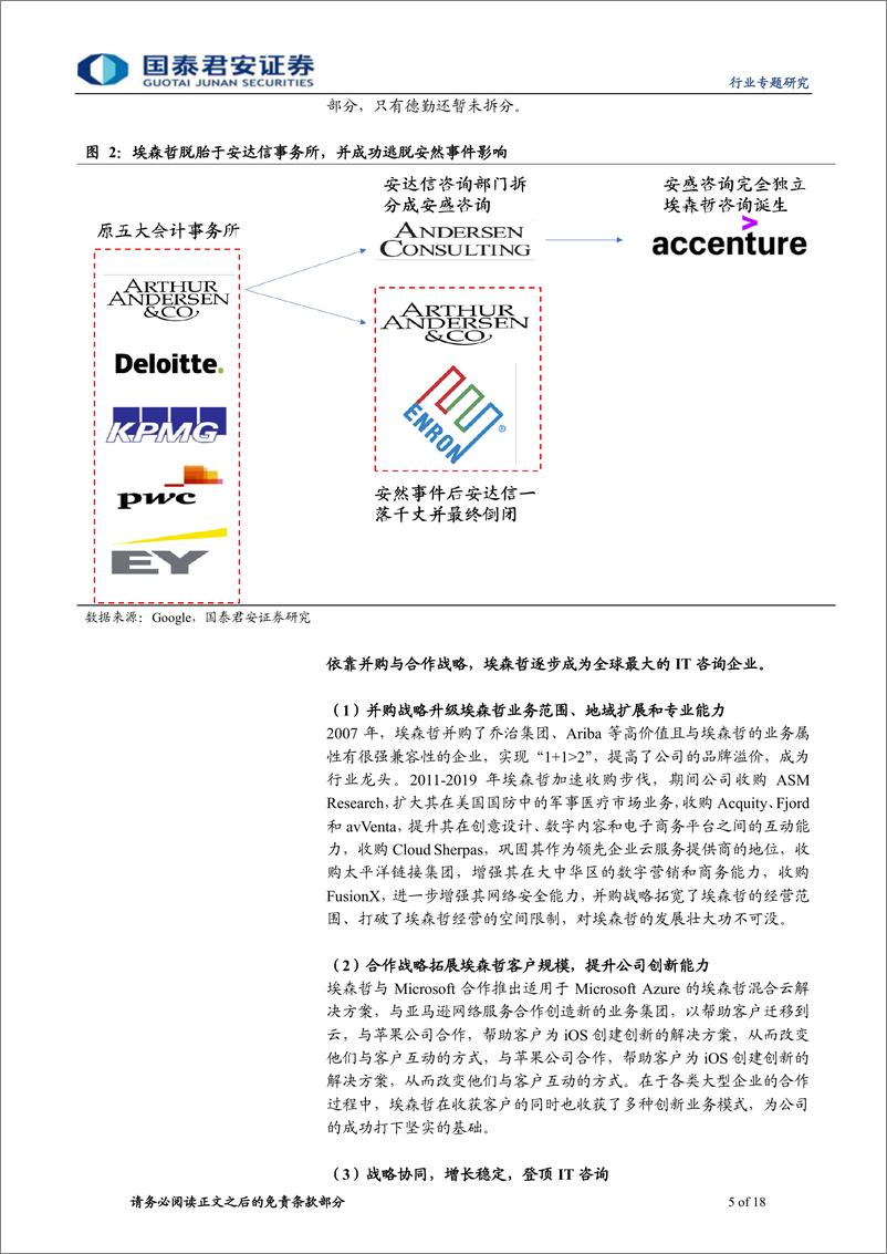 《计算机行业专题研究：从埃森哲看信息技术服务行业的投资价值-20191110-国泰君安-18页》 - 第6页预览图