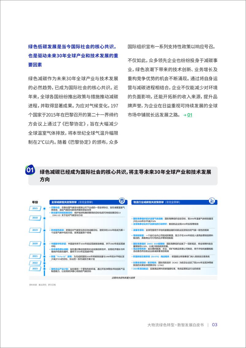 《大物流绿色转型·数智发展白皮书-68页》 - 第7页预览图