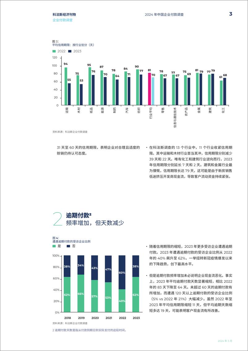 《2024中国企业付款调查报告-科法斯》 - 第3页预览图