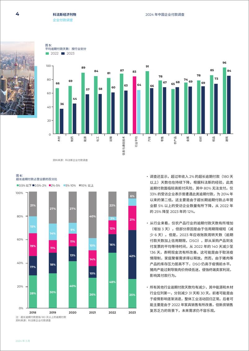 《2024中国企业付款调查报告-科法斯》 - 第4页预览图