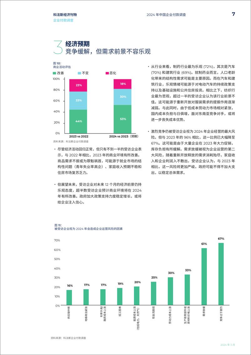 《2024中国企业付款调查报告-科法斯》 - 第7页预览图