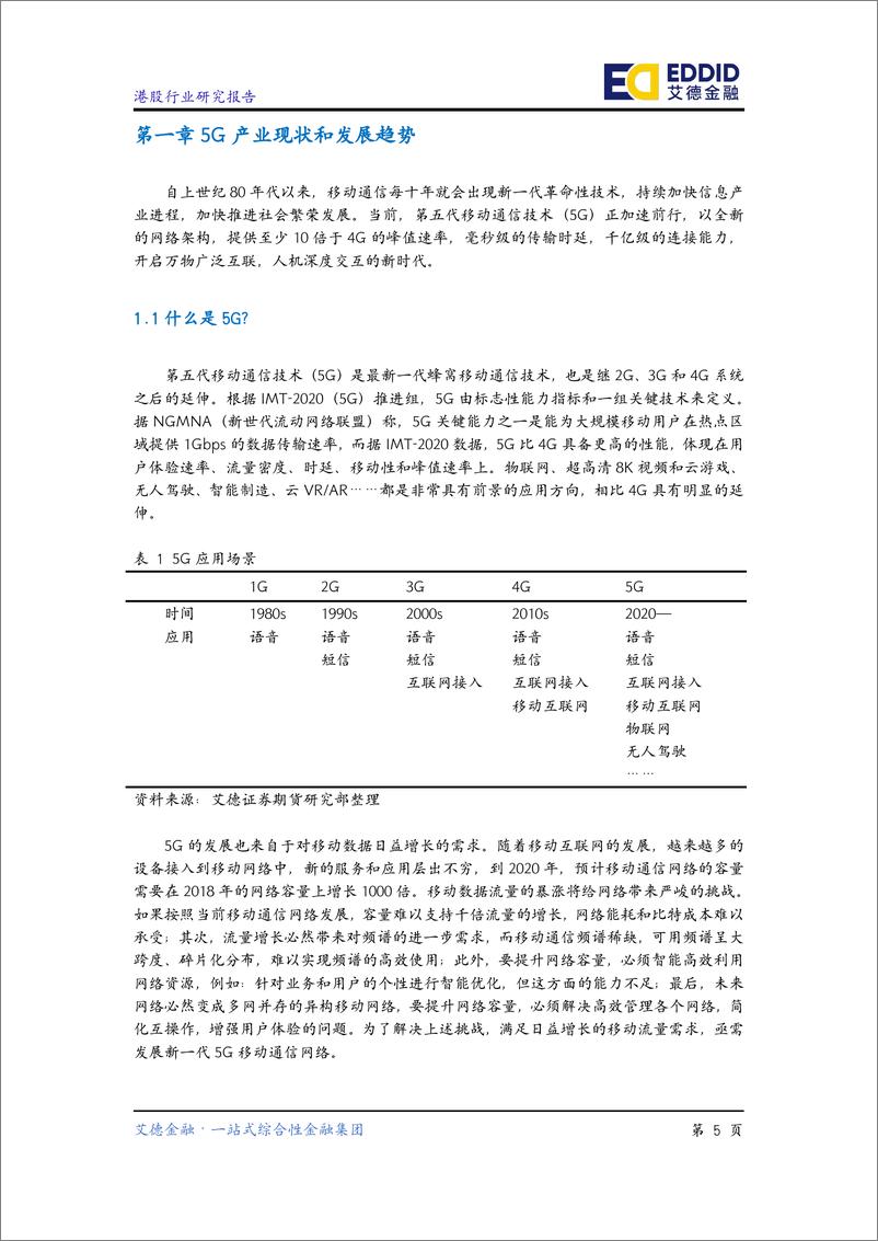 《艾德金融-5G行业研究报告：5G加速推进，产业链迎来爆发期-2022.07-49页》 - 第7页预览图