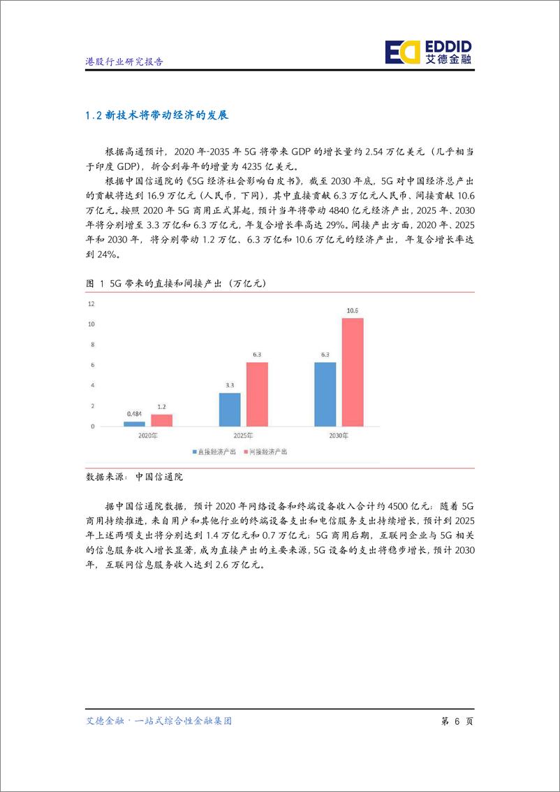 《艾德金融-5G行业研究报告：5G加速推进，产业链迎来爆发期-2022.07-49页》 - 第8页预览图