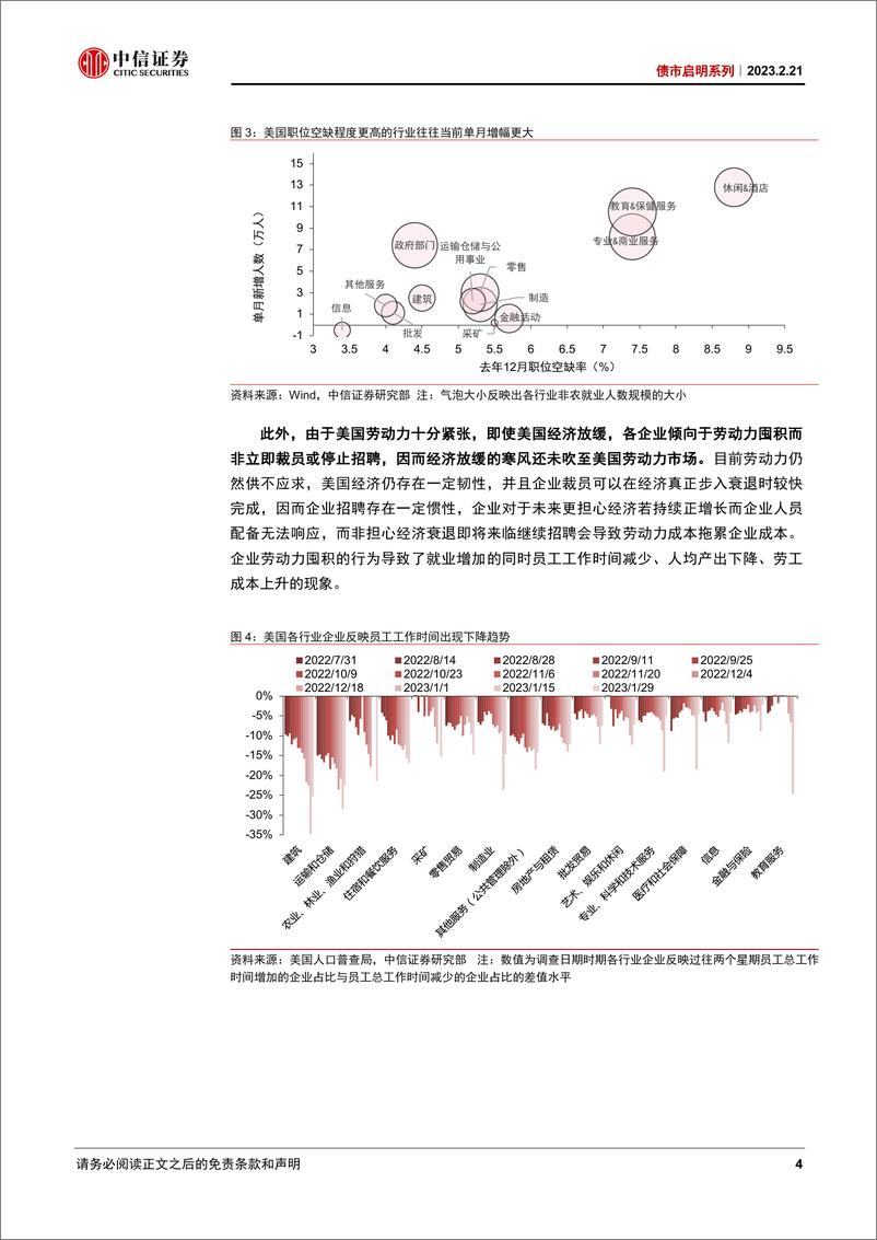 《债市启明系列：较难降温的美国就业市场意味什么？-20230221-中信证券-38页》 - 第5页预览图