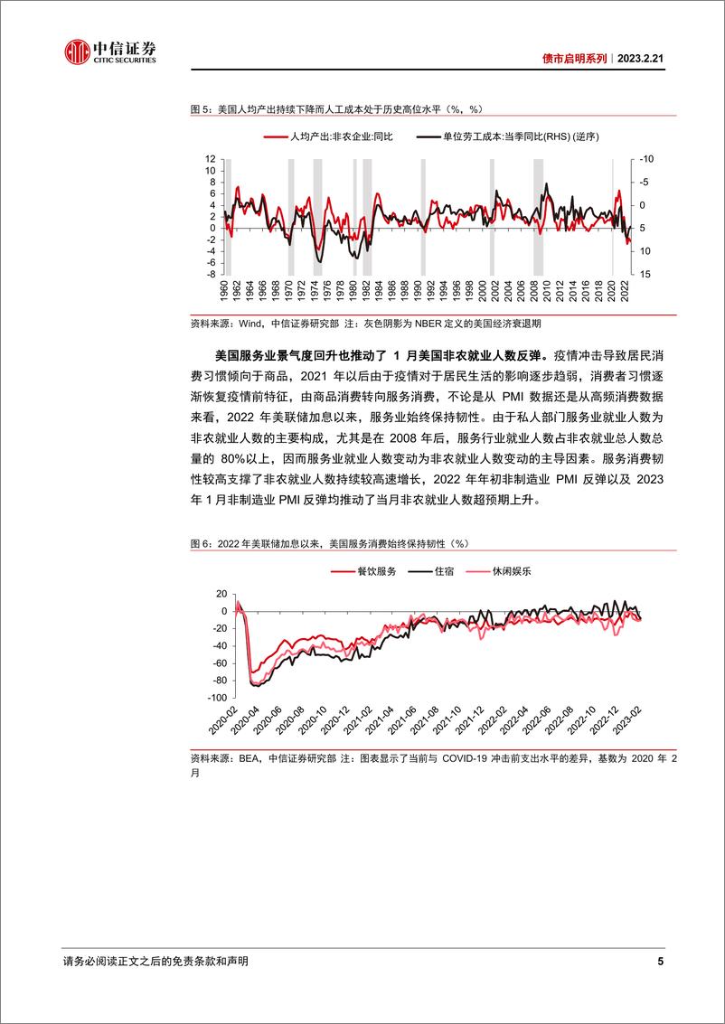 《债市启明系列：较难降温的美国就业市场意味什么？-20230221-中信证券-38页》 - 第6页预览图