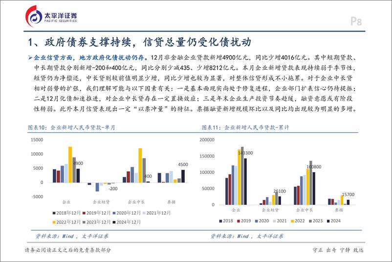 《12月金融数据点评：政府债券仍是强势支撑-250117-太平洋证券-16页》 - 第8页预览图