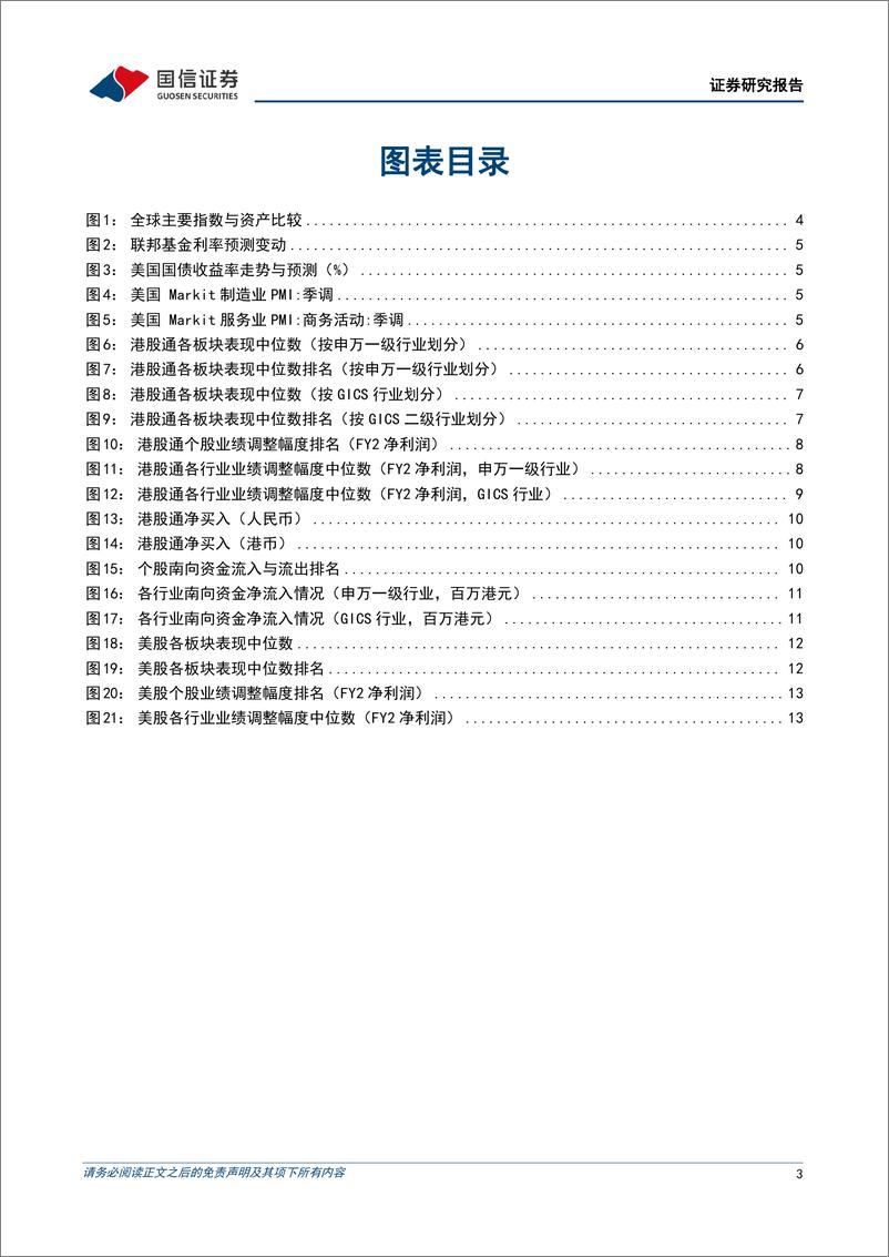 《海外市场速览：市场对美国经济的判断进一步走向悲观-20221127-国信证券-15页》 - 第4页预览图