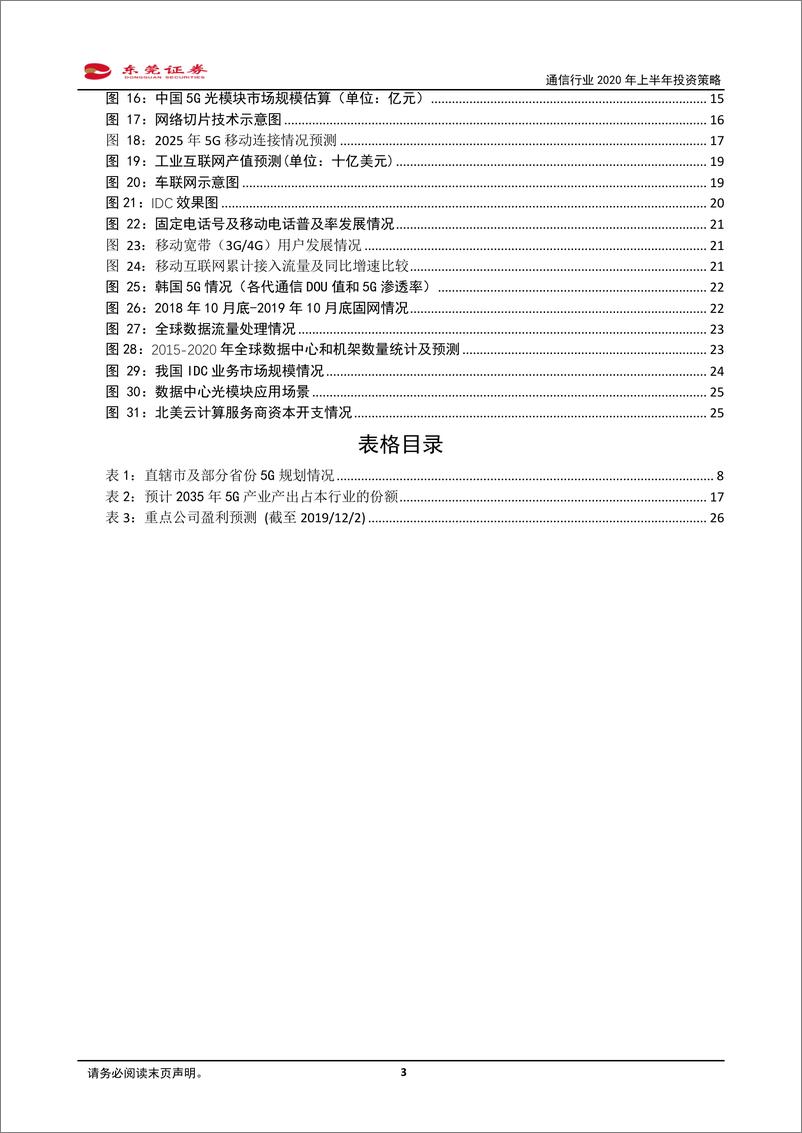 《通信行业2020年上半年投资策略：5G盛宴即将开启，奏响5G基建和数据处理之歌-20191202-东莞证券-27页》 - 第4页预览图