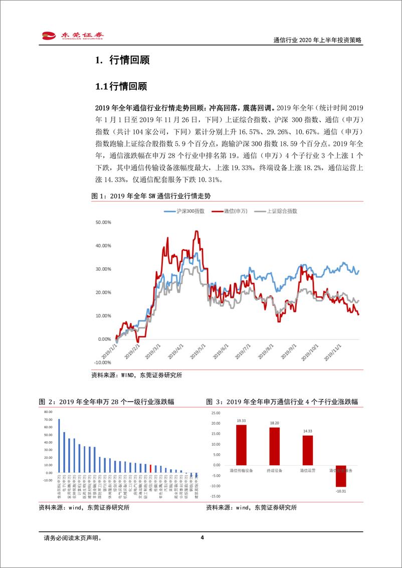 《通信行业2020年上半年投资策略：5G盛宴即将开启，奏响5G基建和数据处理之歌-20191202-东莞证券-27页》 - 第5页预览图