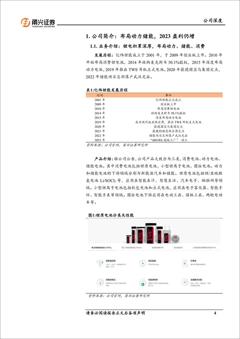 《亿纬锂能(300014)公司深度报告：消费景气复苏，储能扬帆起航-241126-甬兴证券-21页》 - 第4页预览图