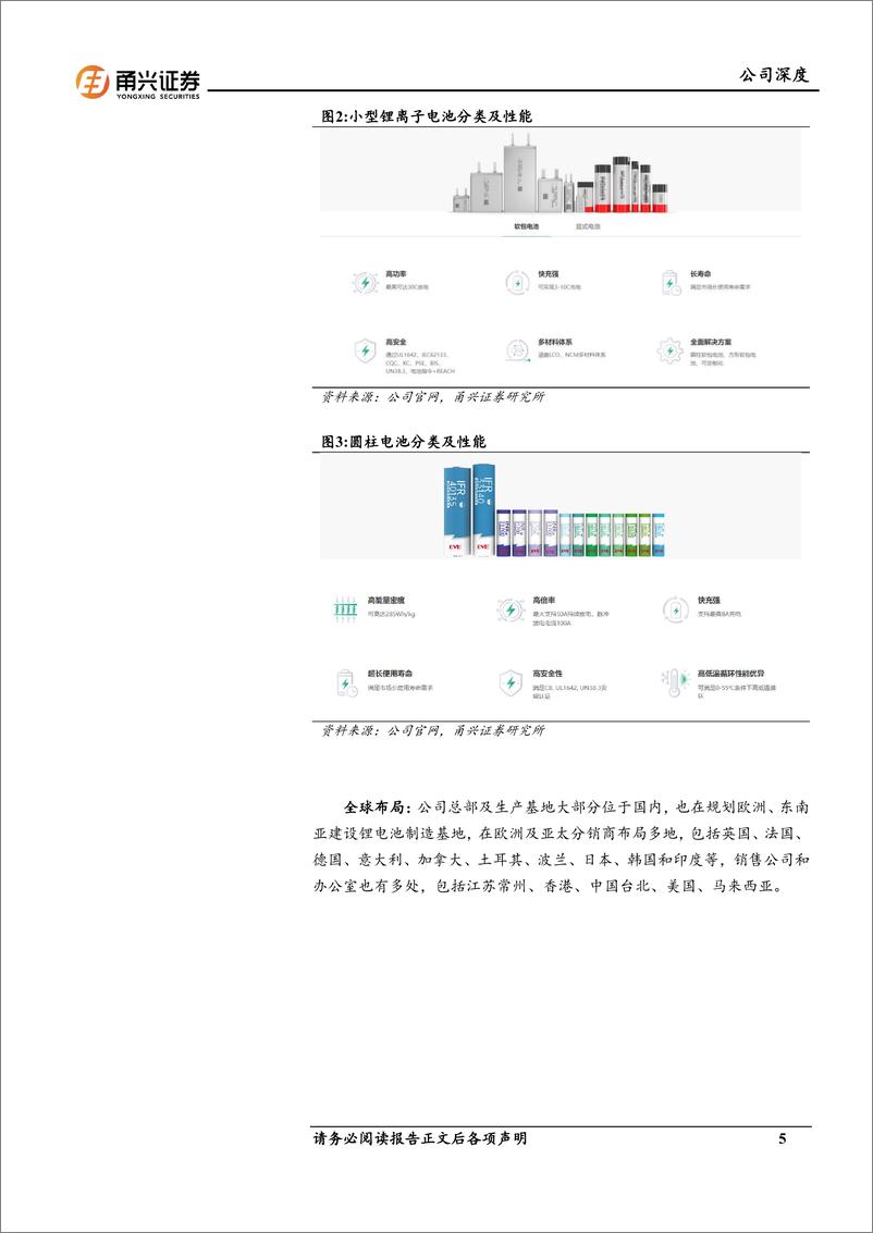 《亿纬锂能(300014)公司深度报告：消费景气复苏，储能扬帆起航-241126-甬兴证券-21页》 - 第5页预览图