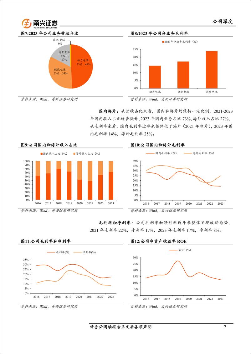 《亿纬锂能(300014)公司深度报告：消费景气复苏，储能扬帆起航-241126-甬兴证券-21页》 - 第7页预览图