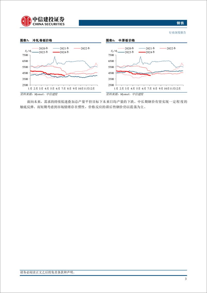 《钢铁行业深度·2024年中期投资策略报告：制造业需求占比持续提升，粗钢消费印证经济韧性-240717-中信建投-33页》 - 第6页预览图