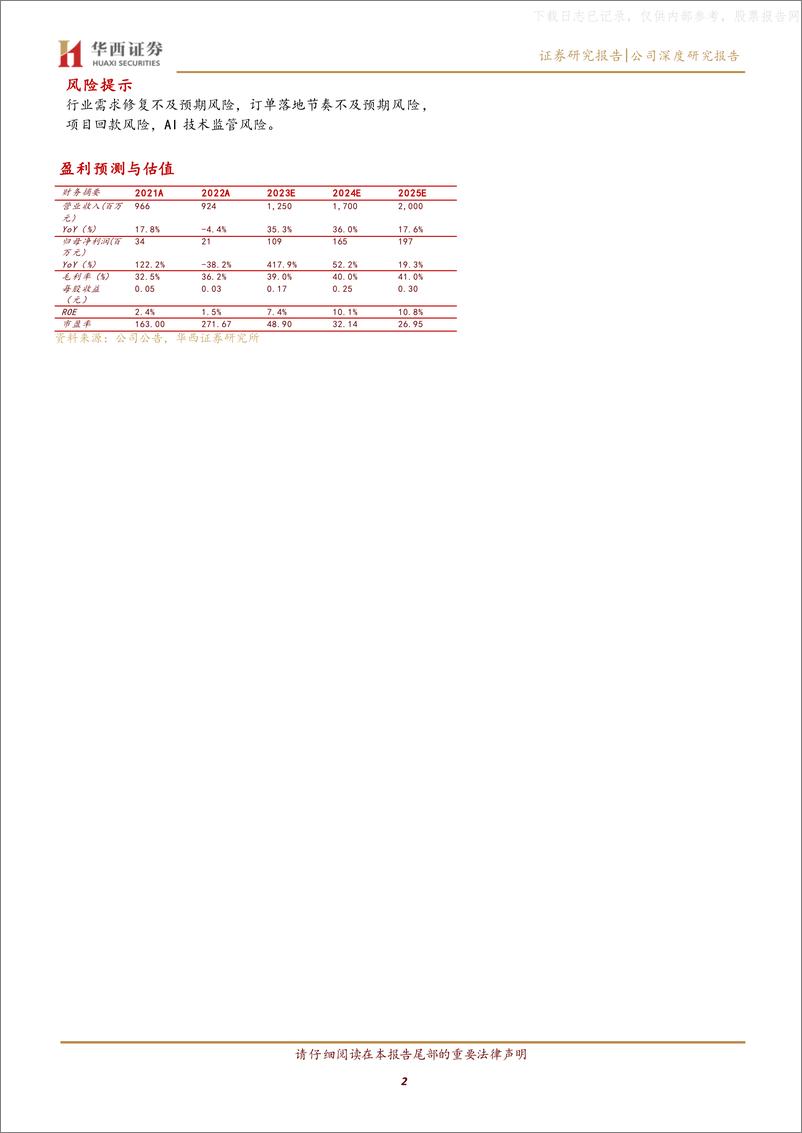 《华西证券-奥拓电子(002587)核心视讯业务稳健修复，XR数字内容打开增量-230613》 - 第2页预览图