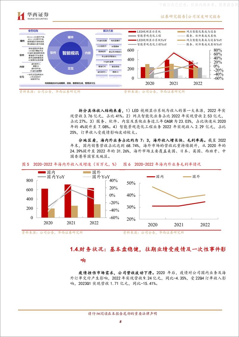 《华西证券-奥拓电子(002587)核心视讯业务稳健修复，XR数字内容打开增量-230613》 - 第8页预览图