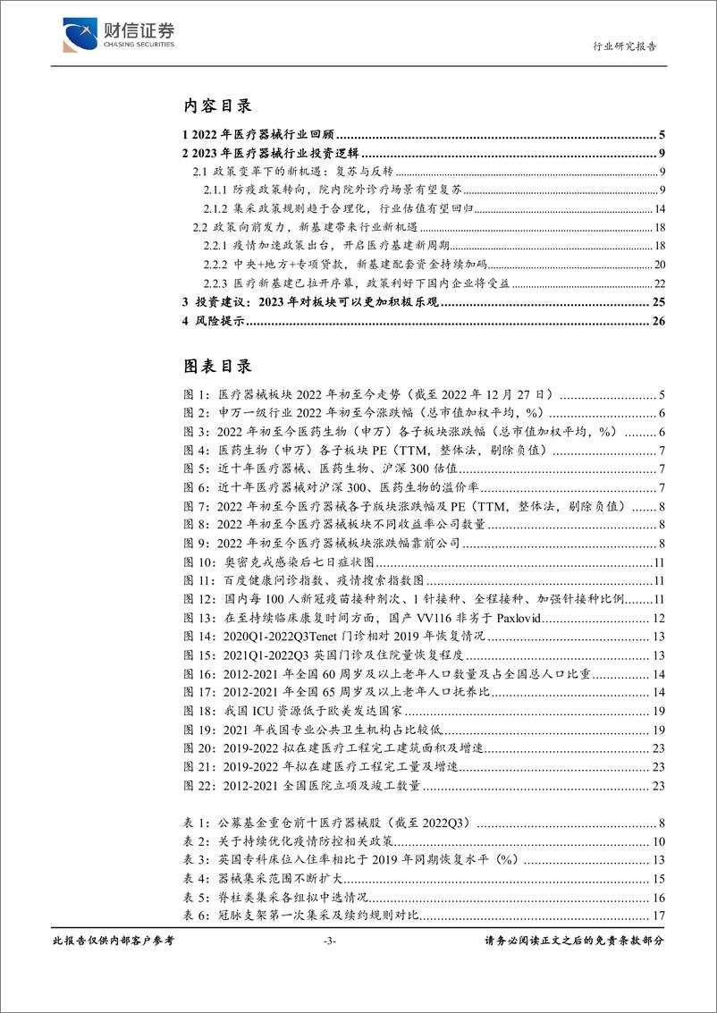 《2023年医疗器械行业市场调研投资分析报告-20230822-财信证券-25页》 - 第3页预览图