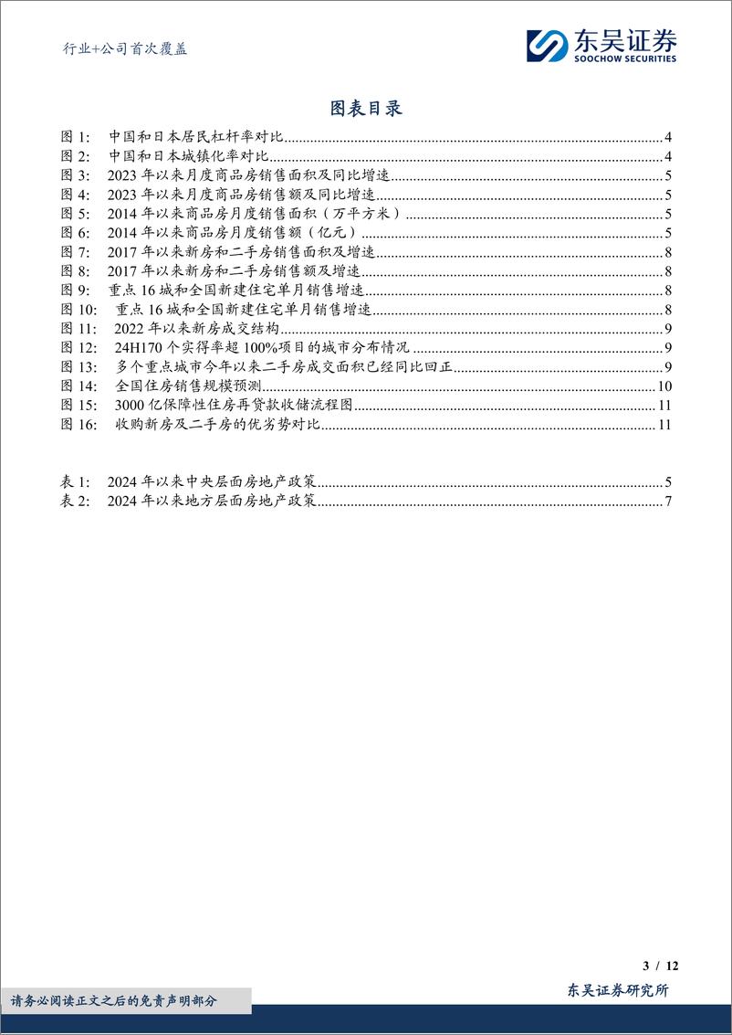 《建筑材料行业%2b公司首次覆盖：房地产周期拐点可期，有望激活建筑设计与地产链需求-东吴证券-241231-21页》 - 第3页预览图