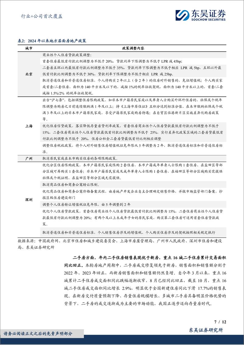 《建筑材料行业%2b公司首次覆盖：房地产周期拐点可期，有望激活建筑设计与地产链需求-东吴证券-241231-21页》 - 第7页预览图