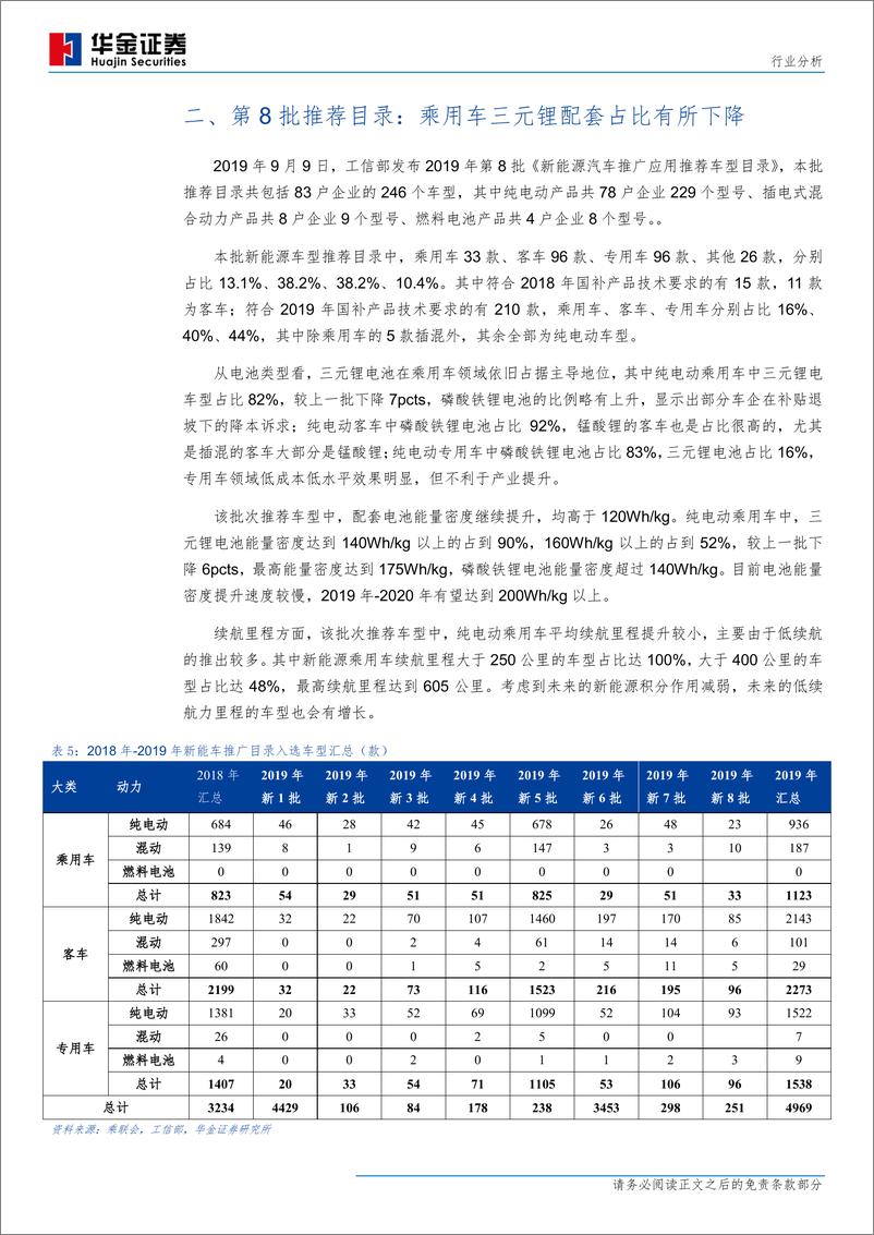 《新能源设备行业新能源汽车产销量分析：8月新能源乘用车环比微增，商用车环比大幅下滑-20190920-华金证券-16页》 - 第8页预览图