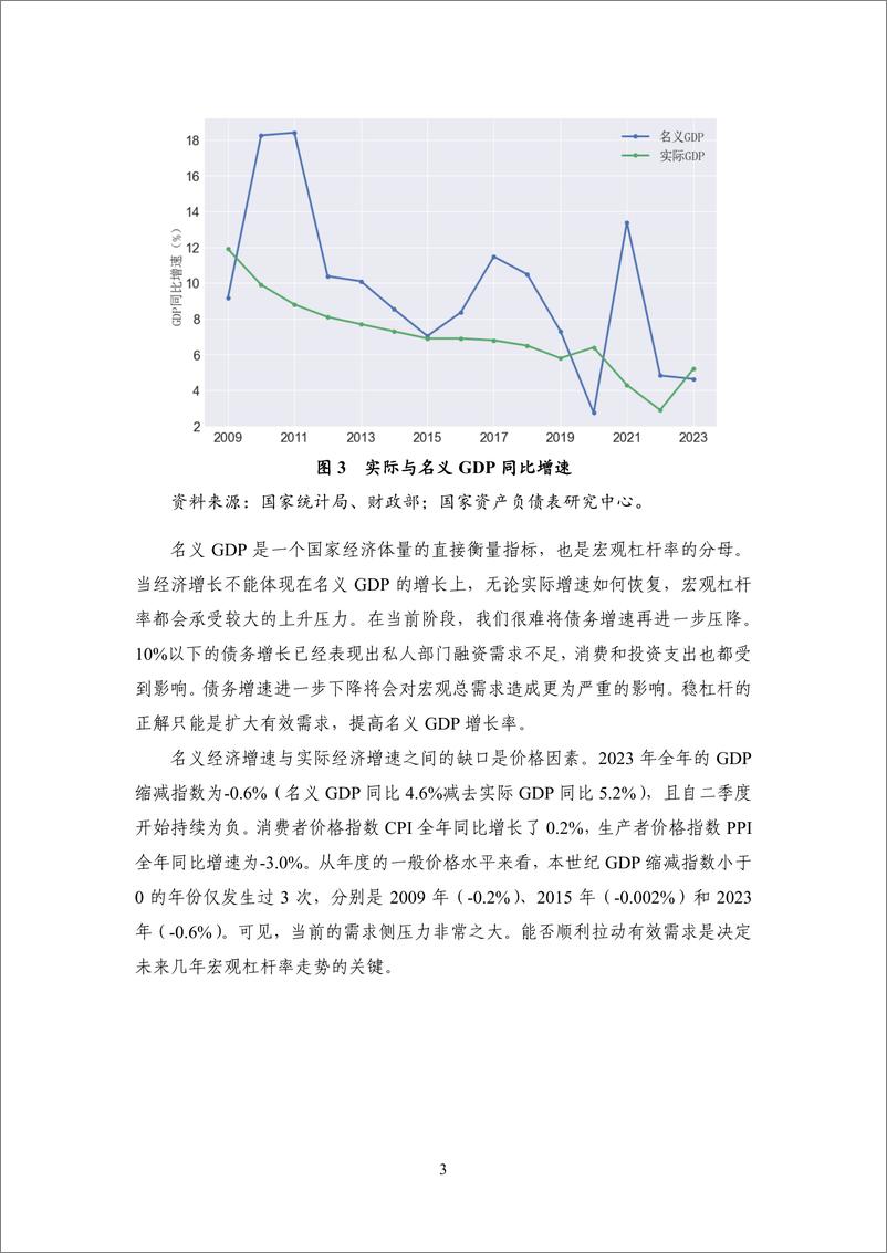 《NIFD：27-2023年度宏观杠杆率报告》 - 第7页预览图