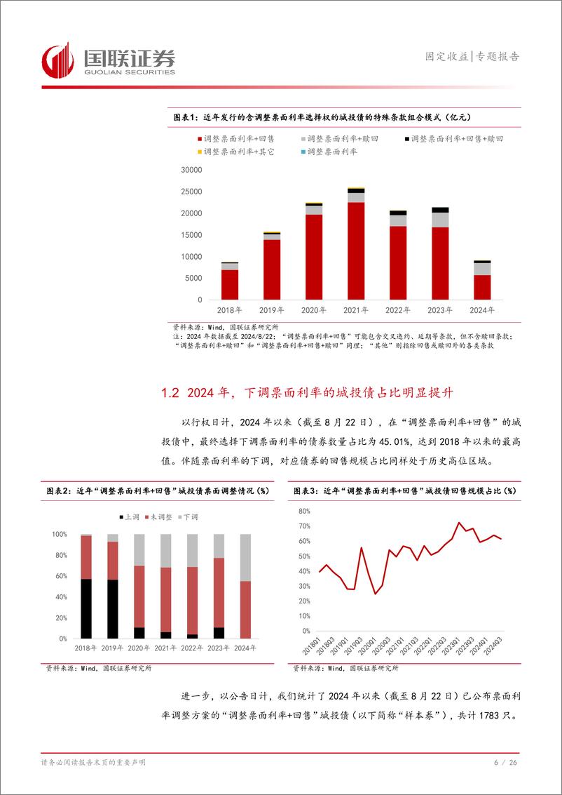 《固定收益专题报告：如何挖掘化债下的含权城投债？-240826-国联证券-27页》 - 第7页预览图