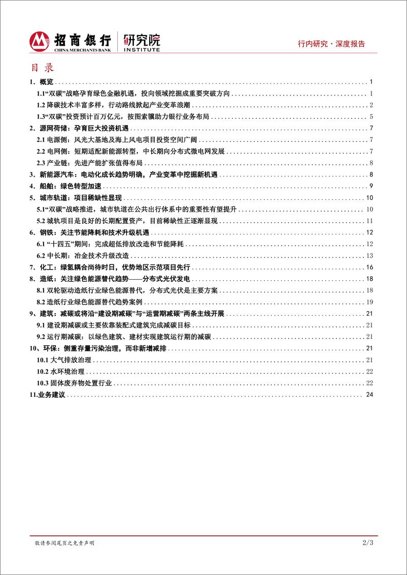 《绿色能源行业研究之绿色金融篇：勾勒双碳行动路线图，能源革命、产业升级与技术变革-20230713-招商银行-29页》 - 第3页预览图