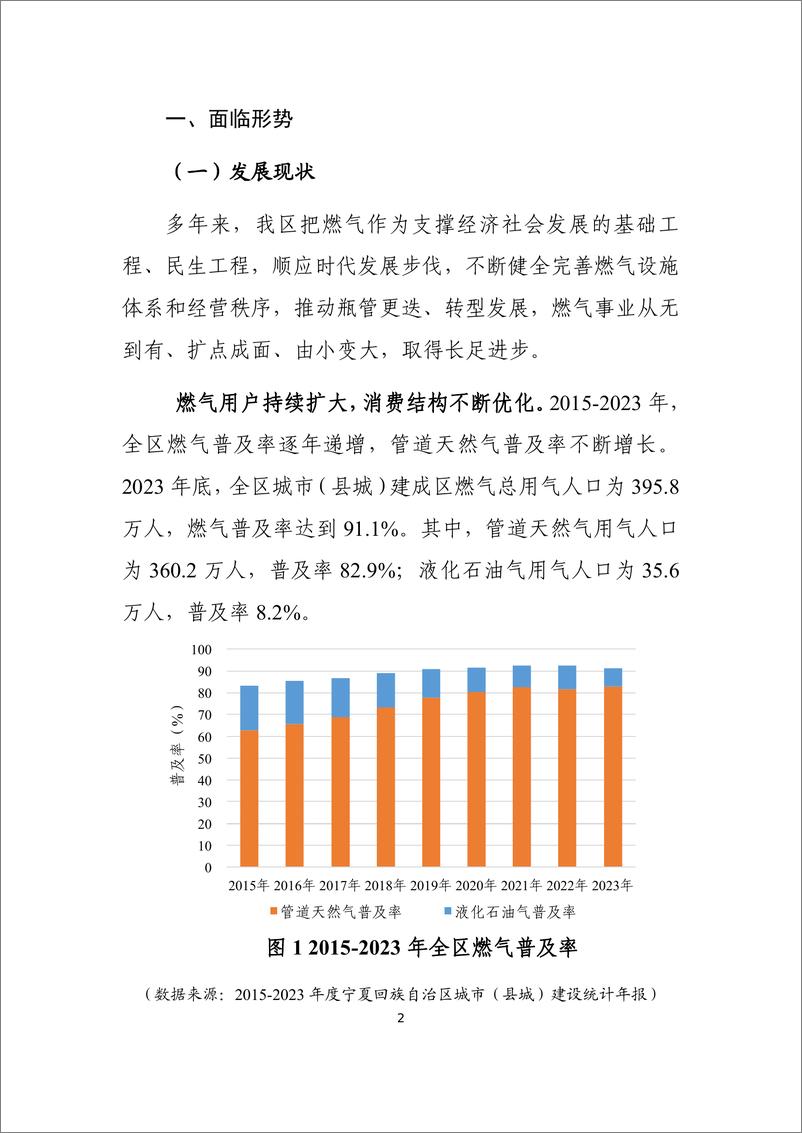 《宁夏回族自治区燃气发展规划_2024-2030年_》 - 第5页预览图