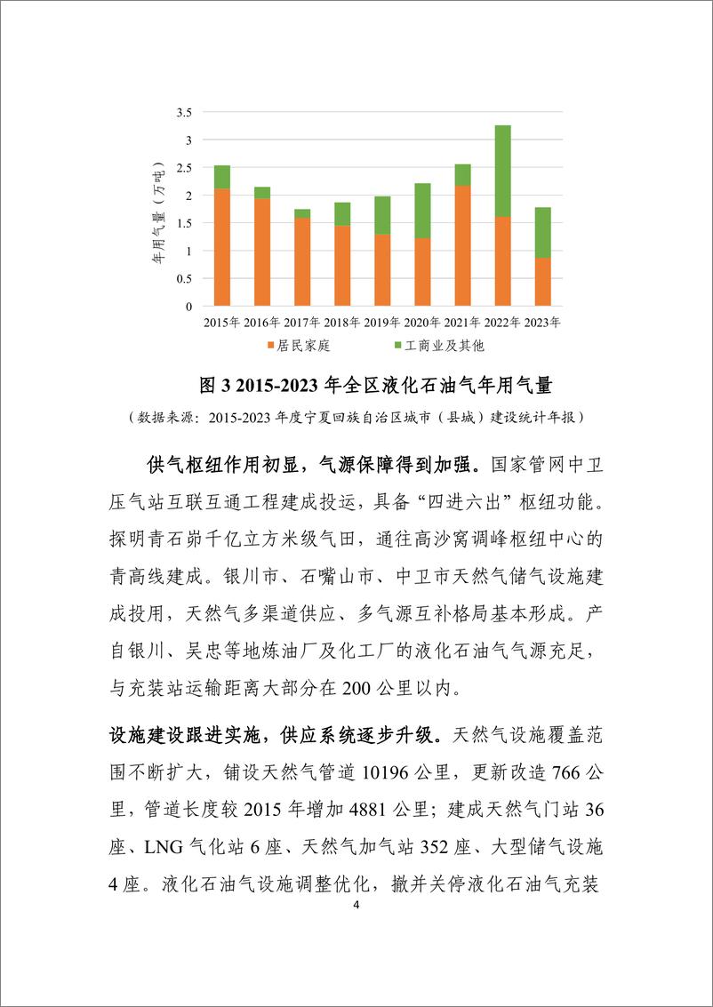 《宁夏回族自治区燃气发展规划_2024-2030年_》 - 第7页预览图