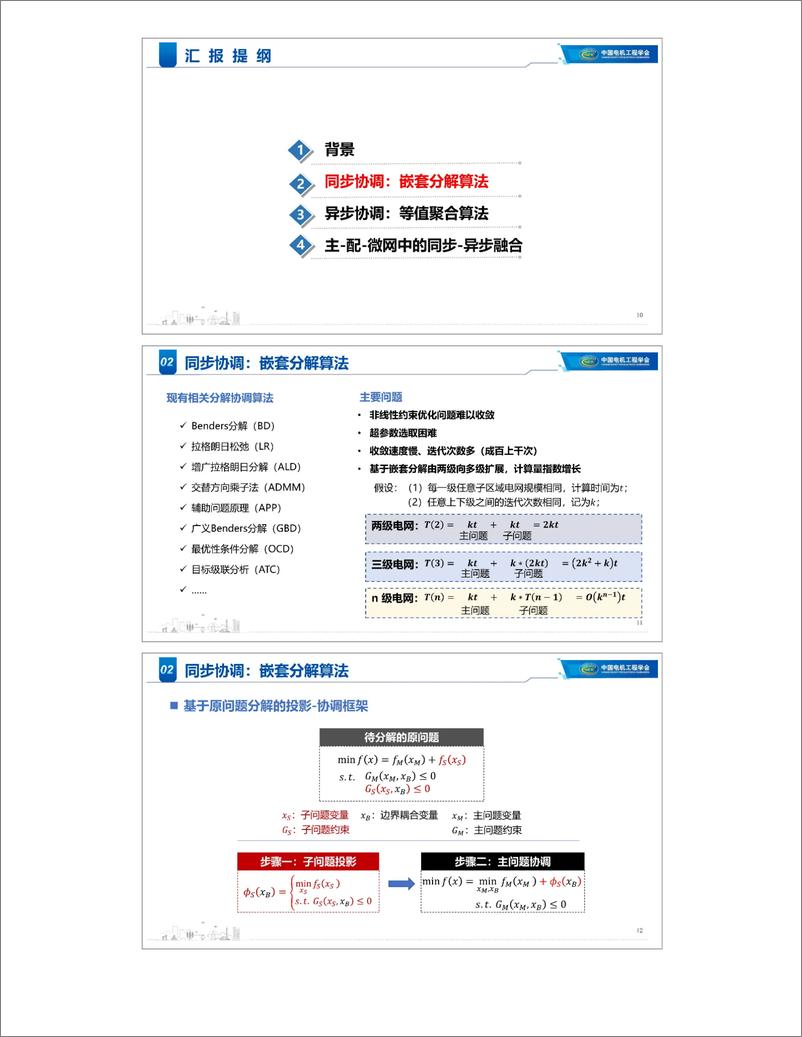 《同步-异步融合的主-配-微电网协同调控——清华大学 蔺晨晖》 - 第4页预览图