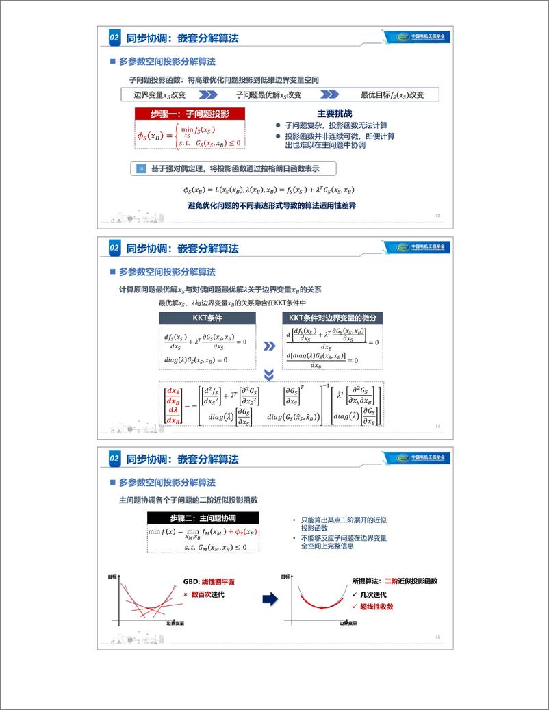 《同步-异步融合的主-配-微电网协同调控——清华大学 蔺晨晖》 - 第5页预览图