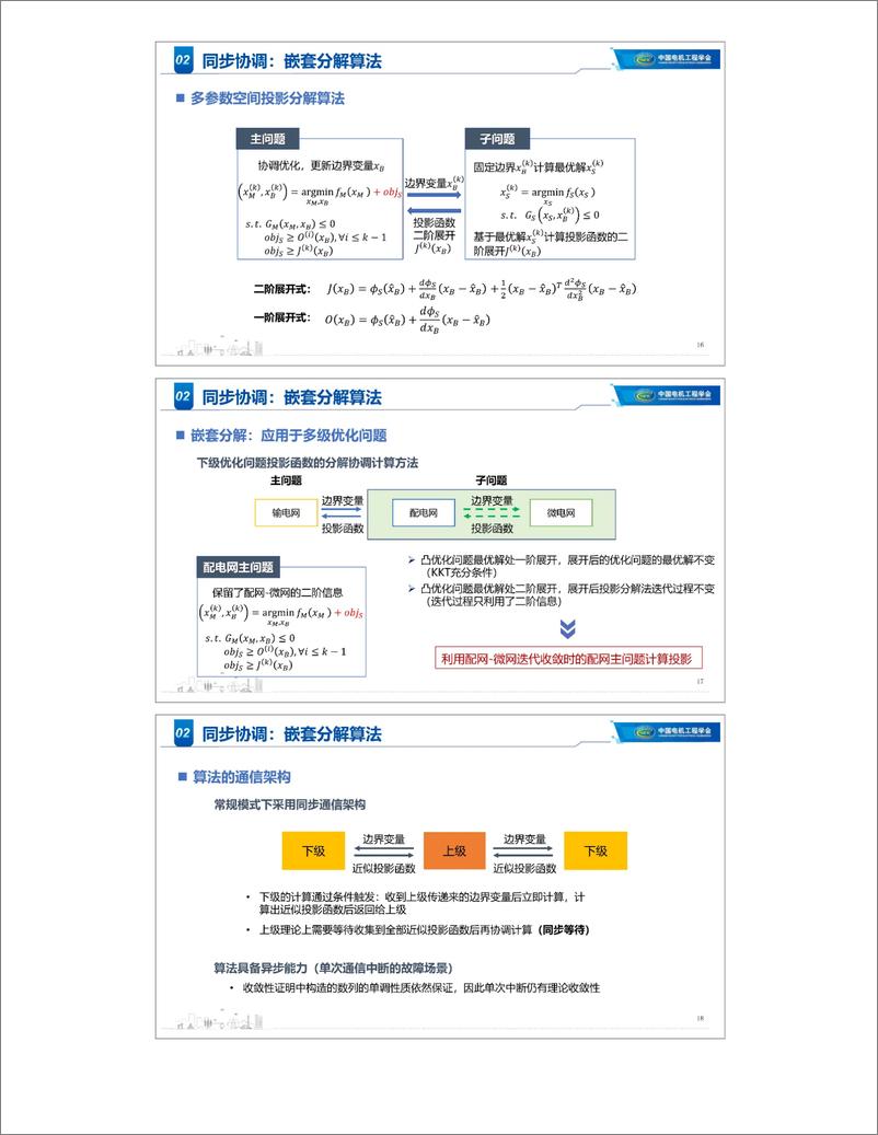 《同步-异步融合的主-配-微电网协同调控——清华大学 蔺晨晖》 - 第6页预览图