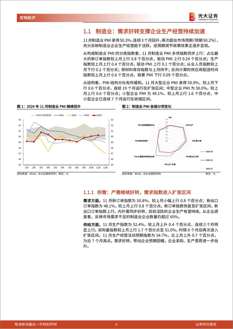 《2024年11月PMI点评兼光大宏观周报：为何PMI能连续超预期？-241130-光大证券-15页》 - 第5页预览图