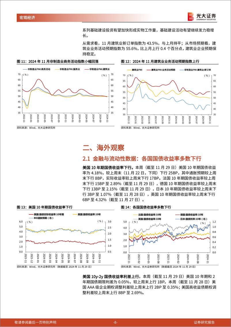 《2024年11月PMI点评兼光大宏观周报：为何PMI能连续超预期？-241130-光大证券-15页》 - 第8页预览图