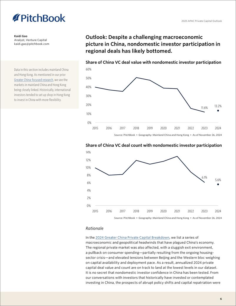 《PitchBook-2025年亚太地区私人资本展望（英）-2024-14页》 - 第6页预览图