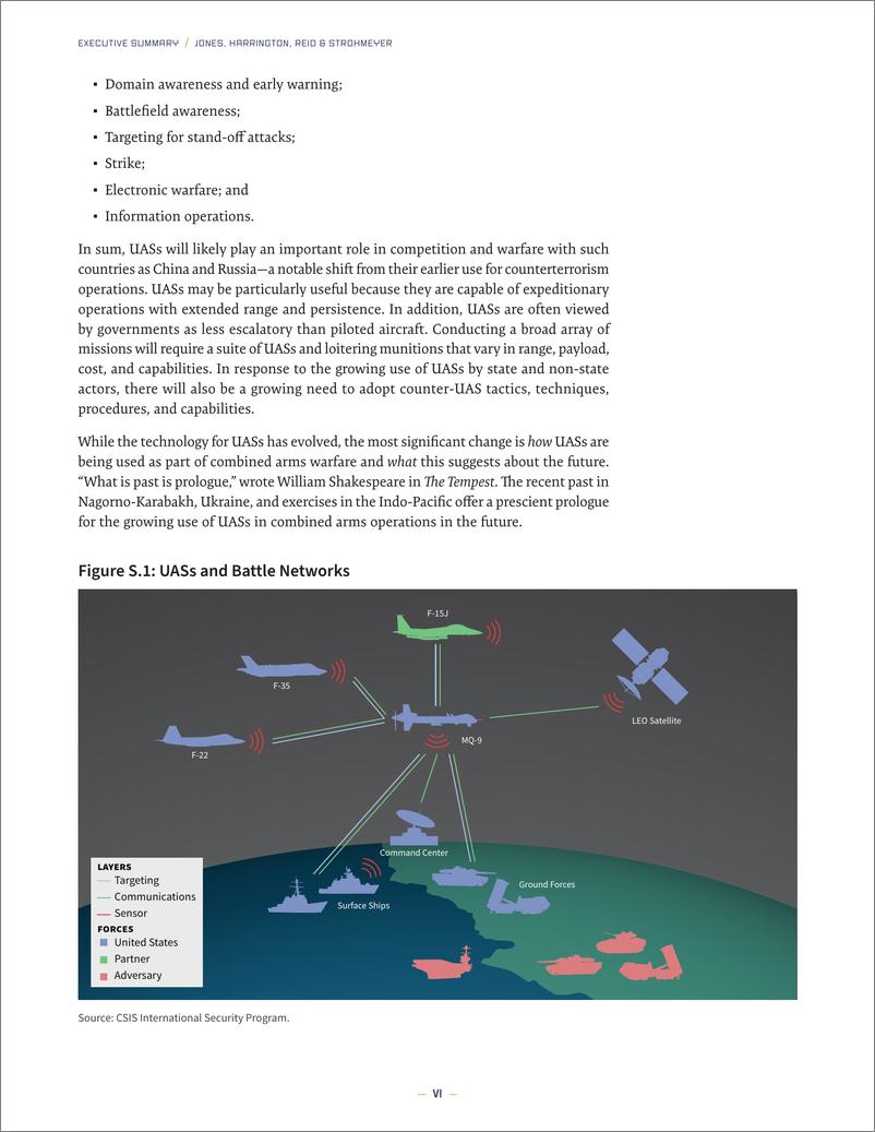 《国际战略研究中心-联合武器作战和无人飞机系统（英）-2022.11-67页》 - 第7页预览图