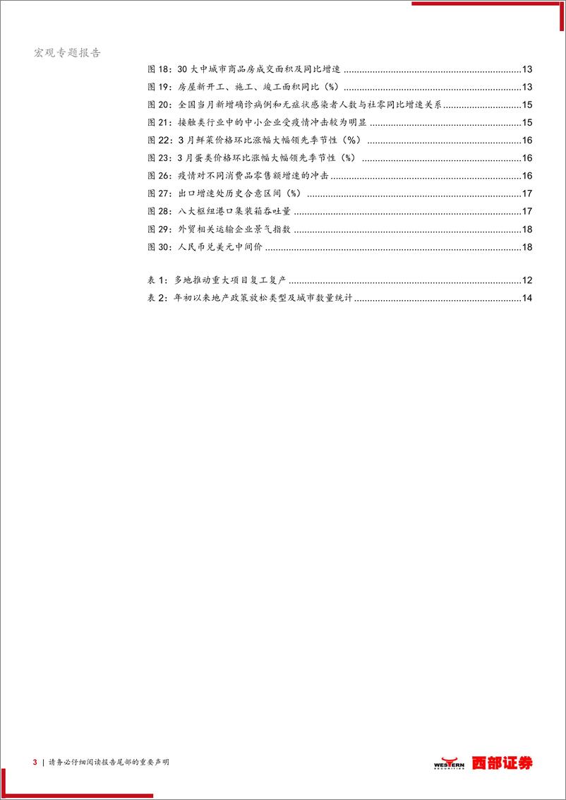 《2022年中观产业链中期展望：寻找最优解-20220430-西部证券-20页》 - 第4页预览图