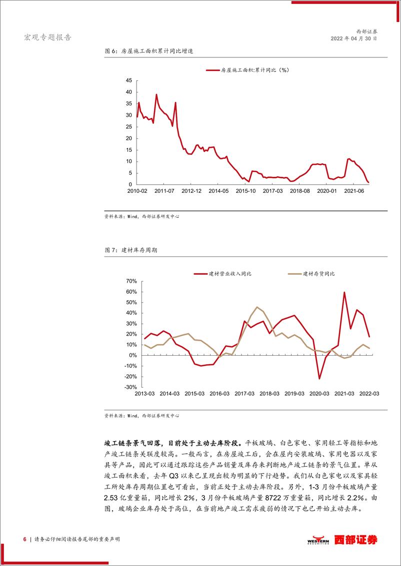 《2022年中观产业链中期展望：寻找最优解-20220430-西部证券-20页》 - 第7页预览图