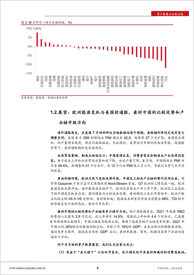 《资产配置与比较月报（2022年9月）：欧洲能源危机与美国控通胀，看好中国的比较优势和产业链升级方向-20220905-东海证券-37页》 - 第7页预览图