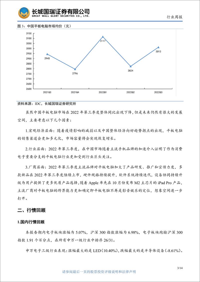 《电子行业双周报2022年第11期总第11期：虚拟现实产业站上风口，2026年总体规模将超3500亿元》 - 第7页预览图