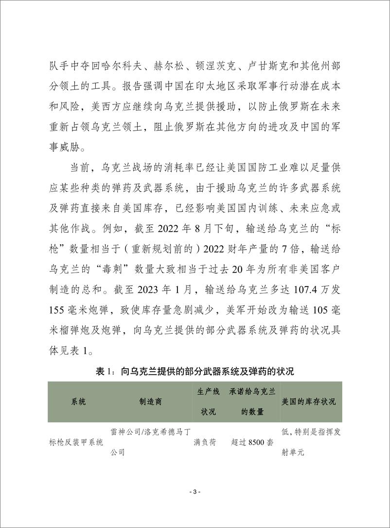 （0417）赛迪译丛：《战时环境中的空仓：美国国防工业基础的挑战》-23页 - 第4页预览图