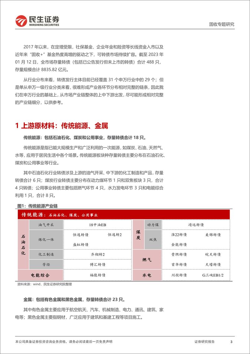 《可转债专题研究系列：行业细分下的转债产业链图谱-20230113-民生证券-18页》 - 第4页预览图