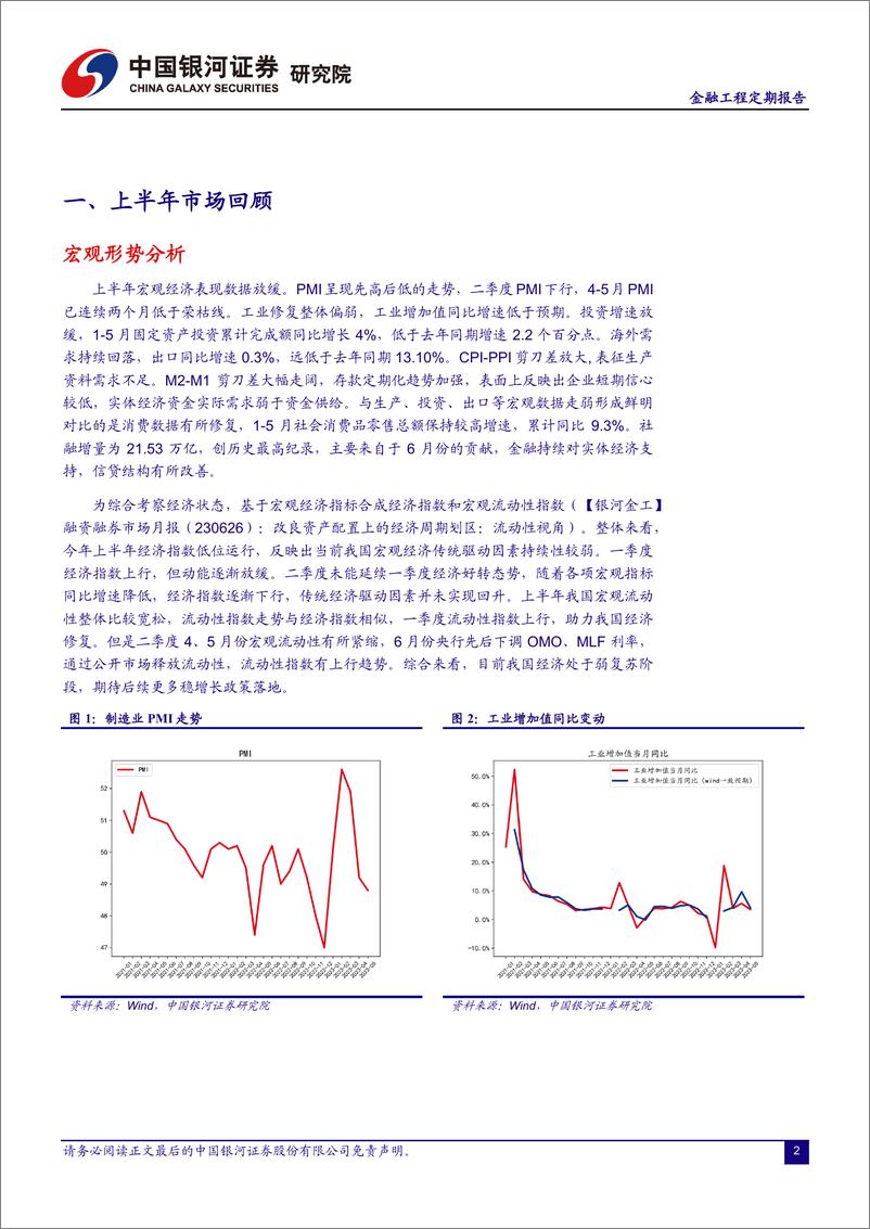 《2023年中期策略报告：“择时+择势+择优”，多元化策略拓宽投资边界-20230716-银河证券-23页》 - 第4页预览图