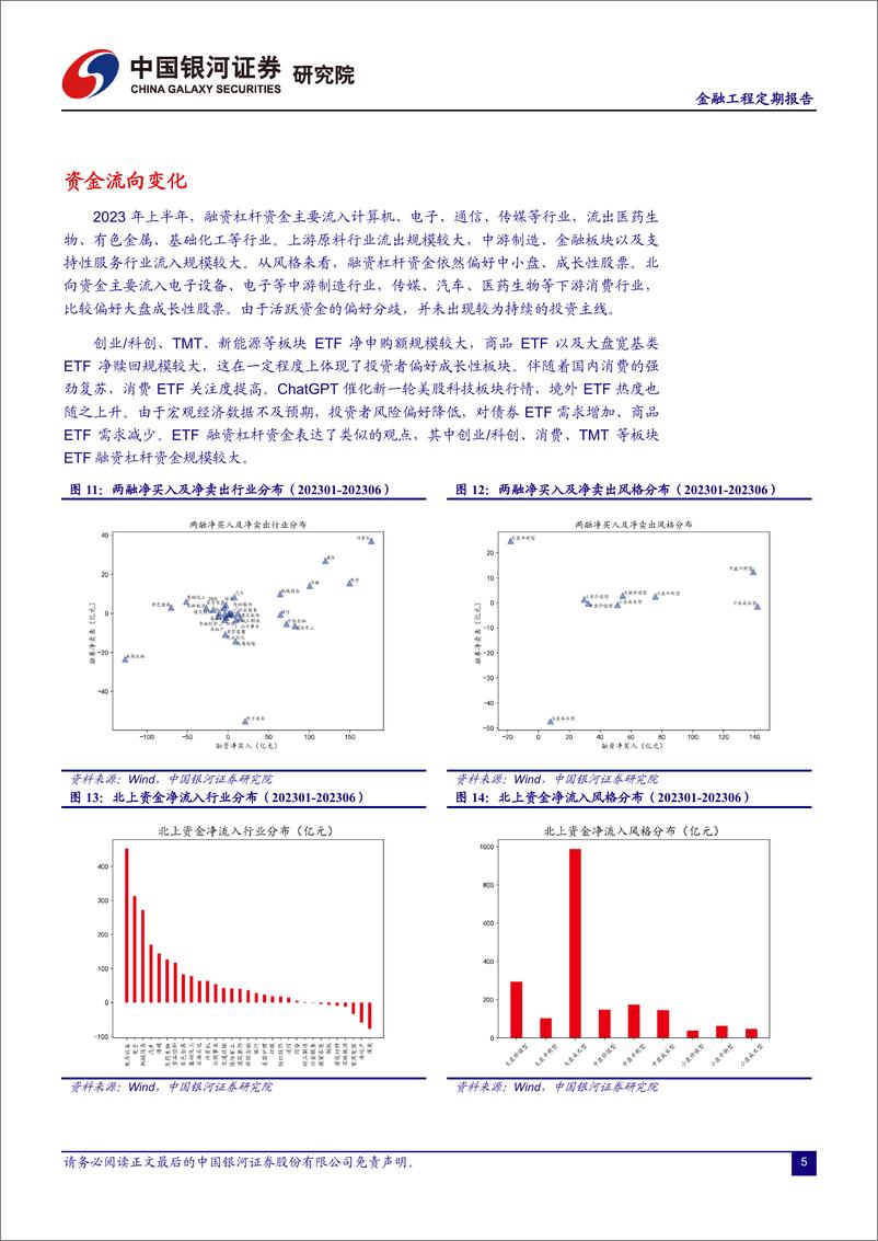 《2023年中期策略报告：“择时+择势+择优”，多元化策略拓宽投资边界-20230716-银河证券-23页》 - 第7页预览图