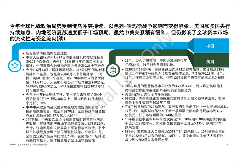 《德勤：中国内地及香港IPO市场2023年回顾与2024年前景展望报告》 - 第4页预览图