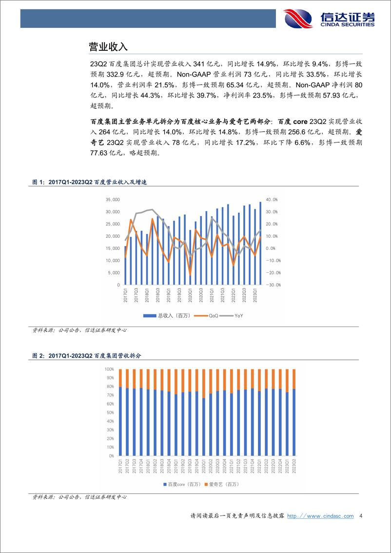 《20230826-核心业务利润超预期，大模型蓄能全线业务重构》 - 第4页预览图