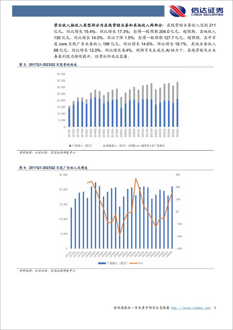 《20230826-核心业务利润超预期，大模型蓄能全线业务重构》 - 第5页预览图