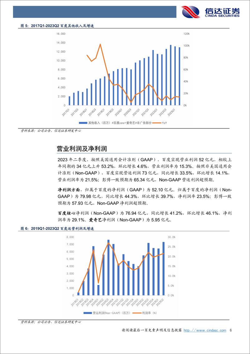 《20230826-核心业务利润超预期，大模型蓄能全线业务重构》 - 第6页预览图