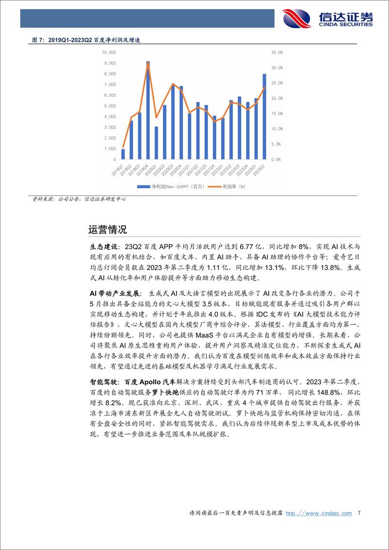 《20230826-核心业务利润超预期，大模型蓄能全线业务重构》 - 第7页预览图